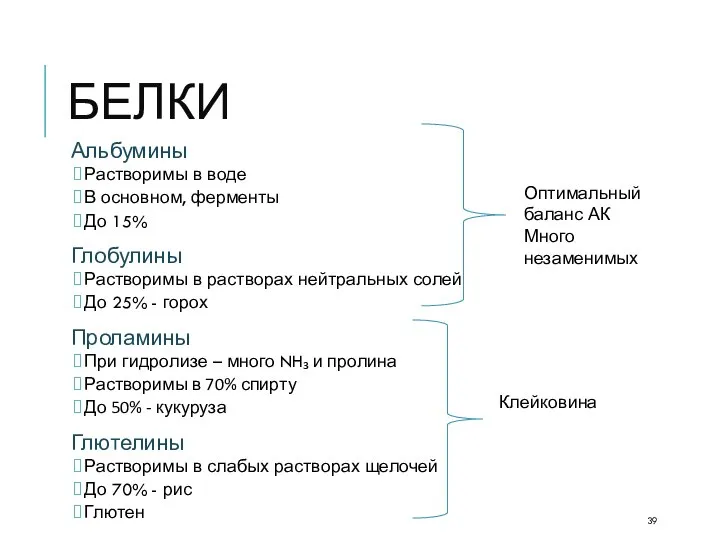 БЕЛКИ Альбумины Растворимы в воде В основном, ферменты До 15% Глобулины