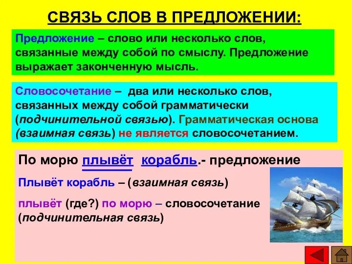 СВЯЗЬ СЛОВ В ПРЕДЛОЖЕНИИ: Предложение – слово или несколько слов, связанные