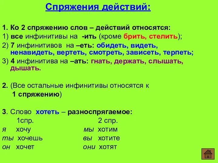 Спряжения действий: 1. Ко 2 спряжению слов – действий относятся: 1)