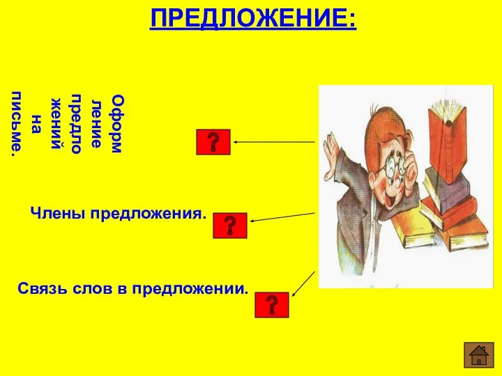 ПРЕДЛОЖЕНИЕ: Оформление предложений на письме. Члены предложения. Связь слов в предложении.