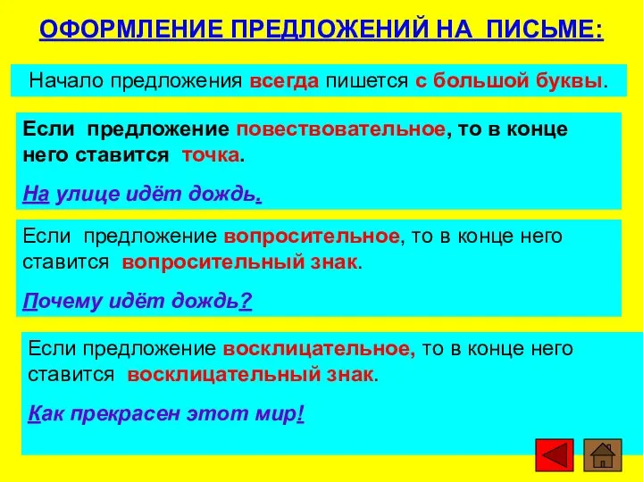 ОФОРМЛЕНИЕ ПРЕДЛОЖЕНИЙ НА ПИСЬМЕ: Начало предложения всегда пишется с большой буквы.