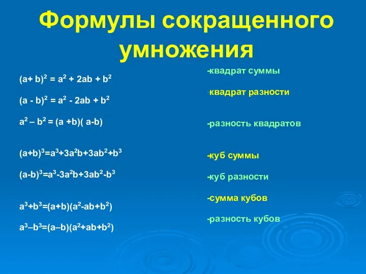 Формулы сокращенного умножения (a+ b)2 = a2 + 2ab + b2