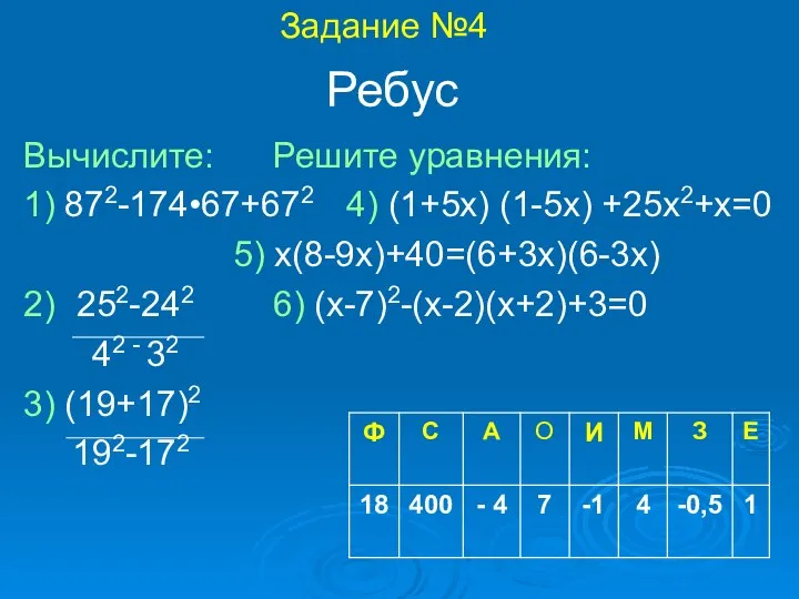 Вычислите: Решите уравнения: 1) 872-174•67+672 4) (1+5x) (1-5x) +25x2+x=0 5) x(8-9x)+40=(6+3x)(6-3x)