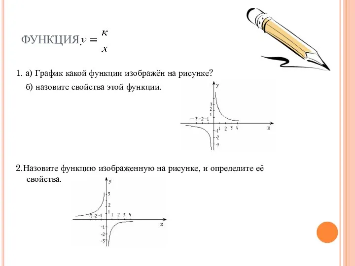 1. а) График какой функции изображён на рисунке? б) назовите свойства