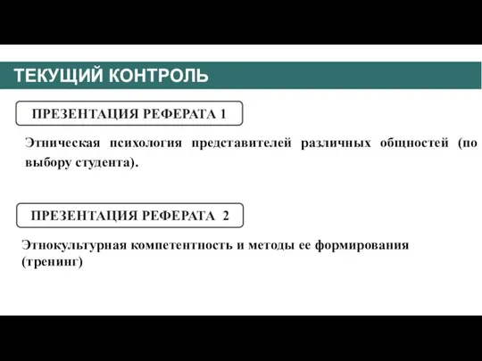 ТЕКУЩИЙ КОНТРОЛЬ ПРЕЗЕНТАЦИЯ РЕФЕРАТА 1 ПРЕЗЕНТАЦИЯ РЕФЕРАТА 2 Этническая психология представителей