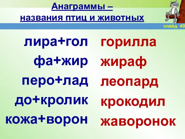 Анаграммы – названия птиц и животных лира+гол фа+жир перо+лад до+кролик кожа+ворон