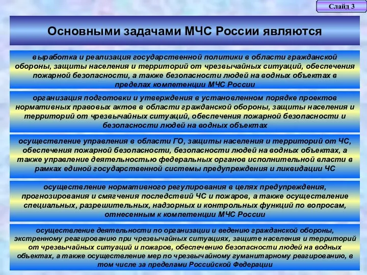 Основными задачами МЧС России являются Слайд 3 выработка и реализация государственной