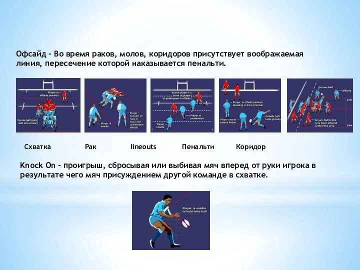 Офсайд - Во время раков, молов, коридоров присутствует воображаемая линия, пересечение