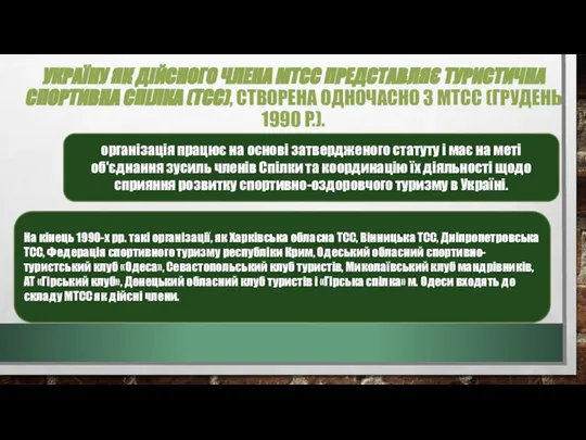 УКРАЇНУ ЯК ДІЙСНОГО ЧЛЕНА МТСС ПРЕДСТАВЛЯЄ ТУРИСТИЧНА СПОРТИВНА СПІЛКА (ТСС), СТВОРЕНА