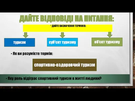 ДАЙТЕ ВІДПОВІДІ НА ПИТАННЯ: ДАЙТЕ ВИЗНАЧЕННЯ ТЕРМІНІВ: Як ви розумієте термін: