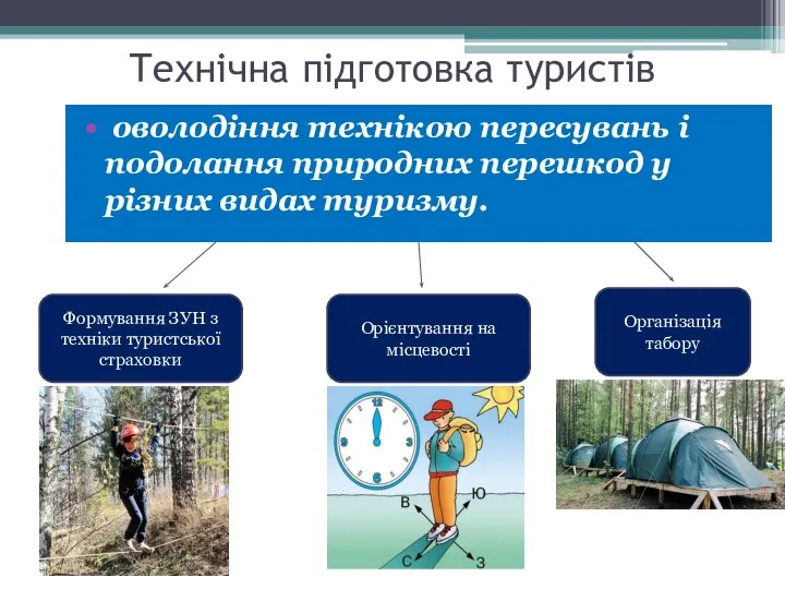 Технічна підготовка туристів оволодіння технікою пересувань і подолання природних перешкод у