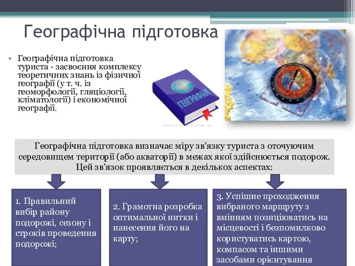 Географічна підготовка Географічна підготовка туриста - засвоєння комплексу теоретичних знань із