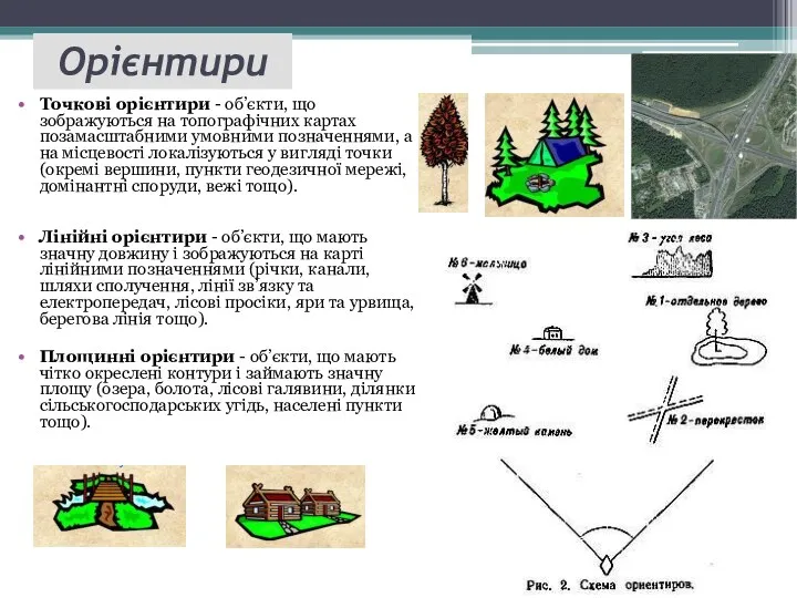 Орієнтири Точкові орієнтири - об’єкти, що зображуються на топографічних картах позамасштабними