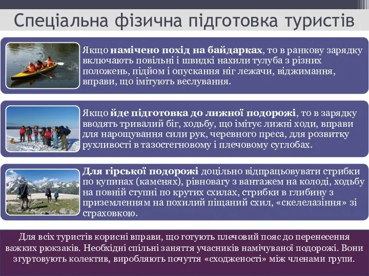 Спеціальна фізична підготовка туристів Для всіх туристів корисні вправи, що готують