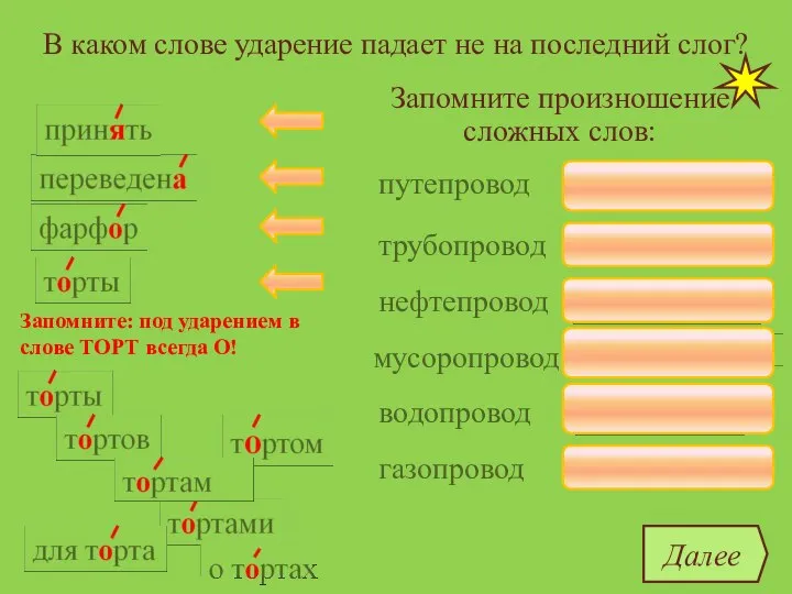 В каком слове ударение падает не на последний слог? трубопровод переведена