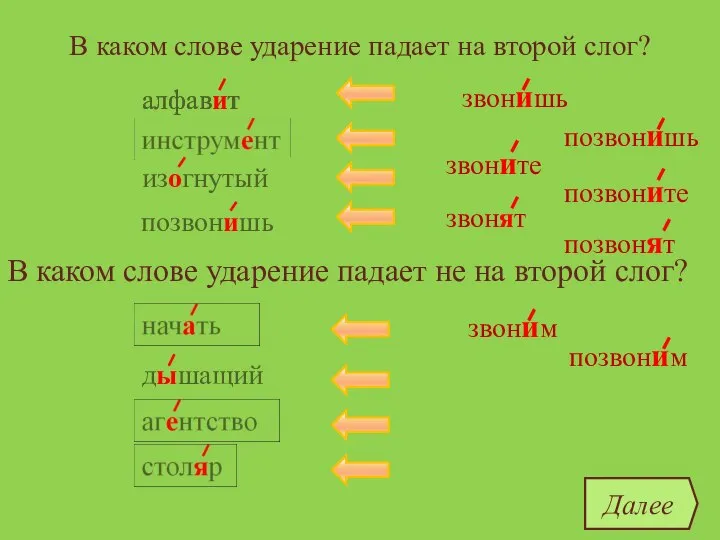 В каком слове ударение падает на второй слог? алфавит дышащий изогнутый