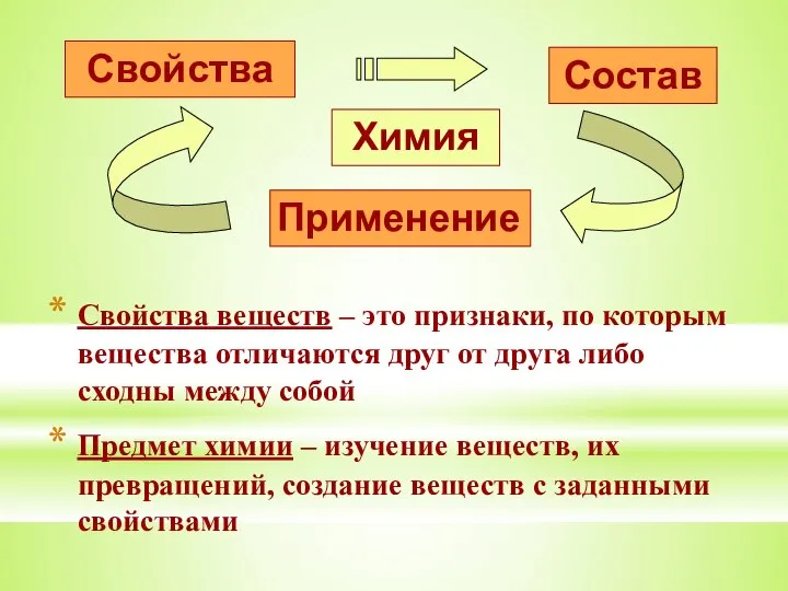 Свойства веществ – это признаки, по которым вещества отличаются друг от