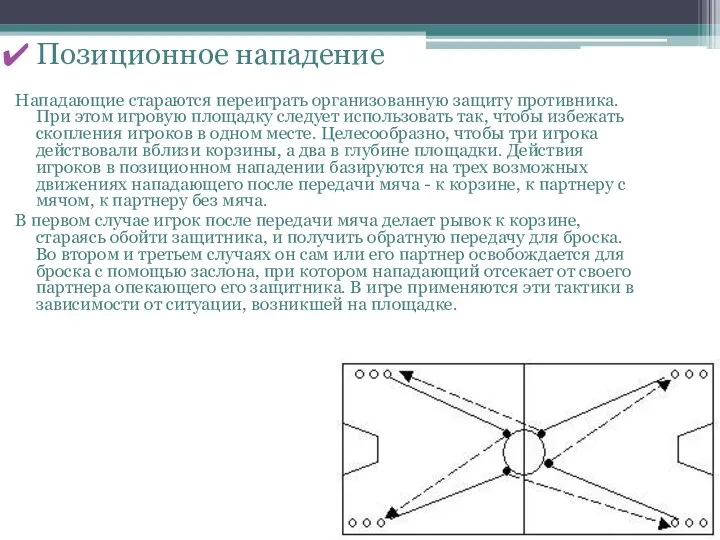 Позиционное нападение Нападающие стараются переиграть организованную защиту противника. При этом игровую