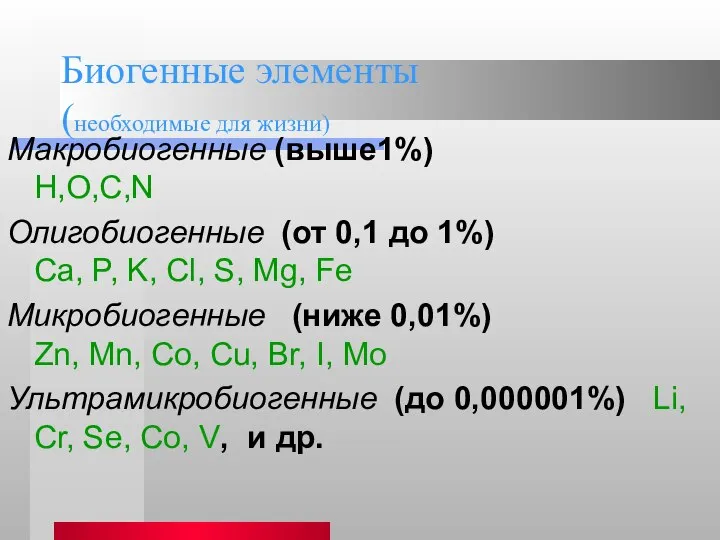 Макробиогенные (выше1%) H,O,C,N Олигобиогенные (от 0,1 до 1%) Ca, P, K,