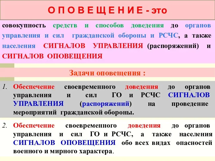 совокупность средств и способов доведения до органов управления и сил гражданской