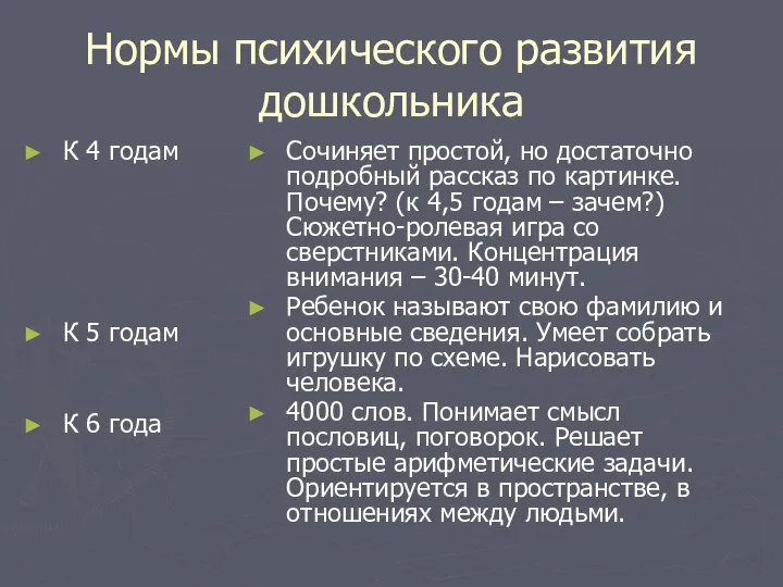 Нормы психического развития дошкольника К 4 годам К 5 годам К