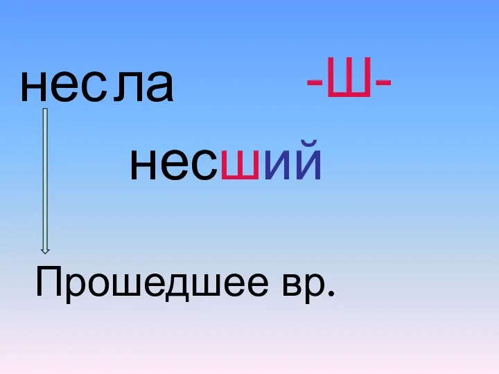 нес ла -Ш- несший Прошедшее вр.