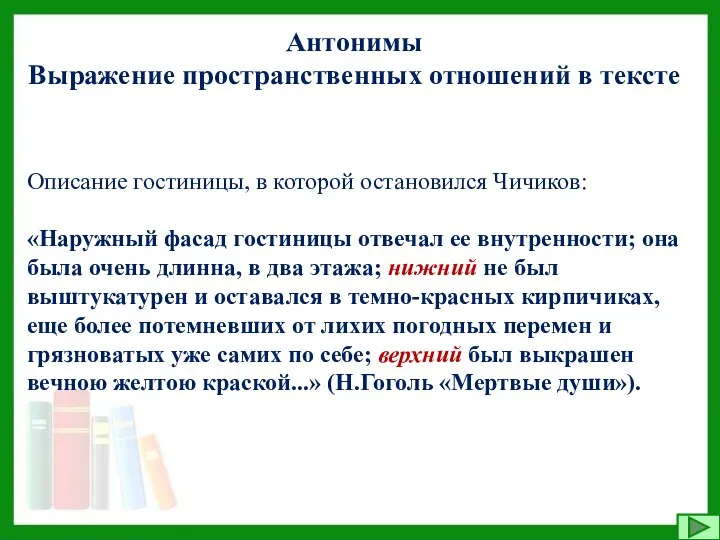 Антонимы Выражение пространственных отношений в тексте Описание гостиницы, в которой остановился