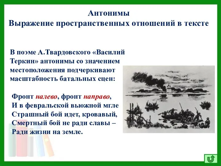 Антонимы Выражение пространственных отношений в тексте В поэме А.Твардовского «Василий Теркин»