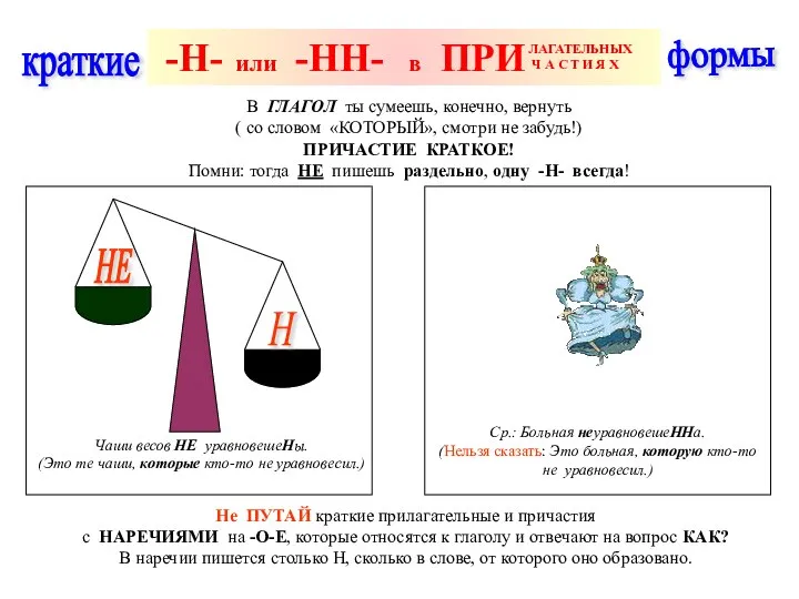 краткие формы Не ПУТАЙ краткие прилагательные и причастия с НАРЕЧИЯМИ на