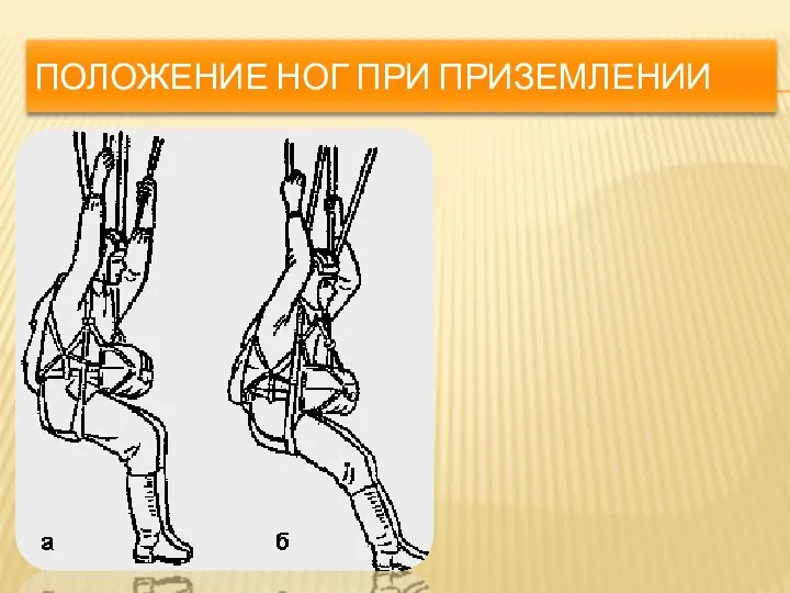 ПОЛОЖЕНИЕ НОГ ПРИ ПРИЗЕМЛЕНИИ