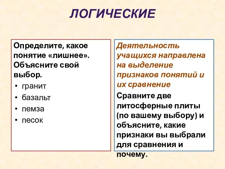 ЛОГИЧЕСКИЕ Определите, какое понятие «лишнее». Объясните свой выбор. гранит базальт пемза