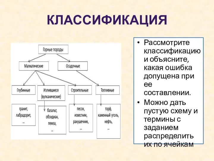 КЛАССИФИКАЦИЯ Рассмотрите классификацию и объясните, какая ошибка допущена при ее составлении.