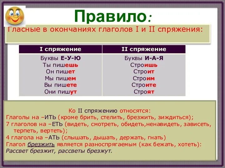 Правило: Гласные в окончаниях глаголов I и II спряжения: Ко II