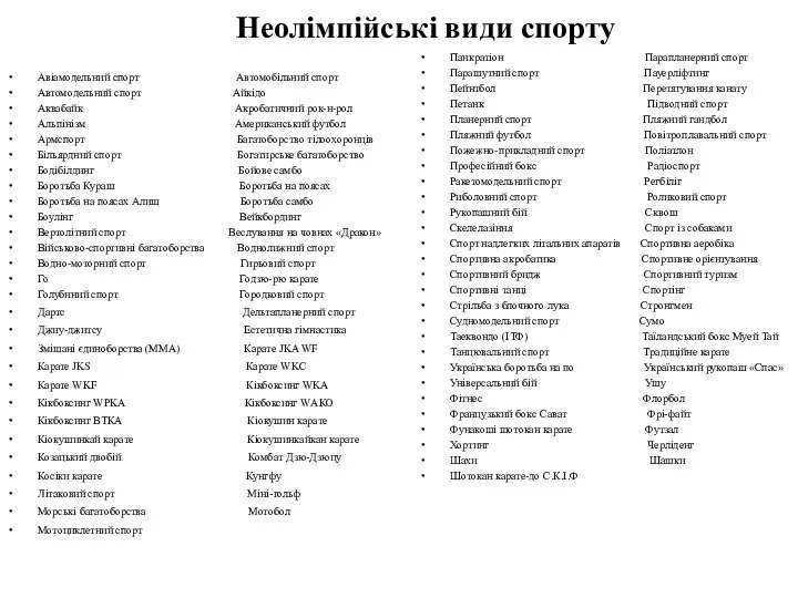 Неолімпійські види спорту Авіамодельний спорт Автомобільний спорт Автомодельний спорт Айкідо Аквабайк