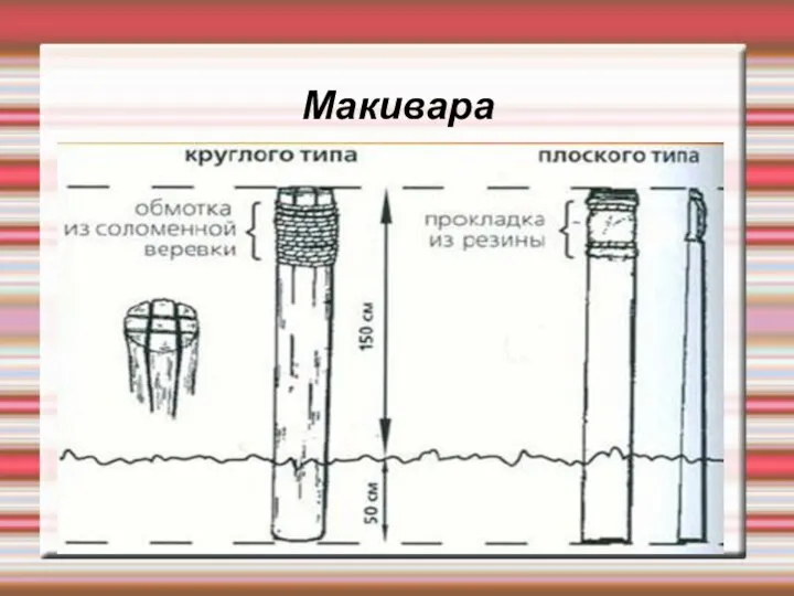 Макивара