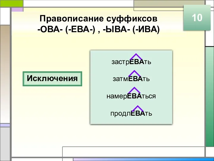 Правописание суффиксов -ОВА- (-ЕВА-) , -ЫВА- (-ИВА) 10 Исключения застрЕВАть затмЕВАть намерЕВАться продлЕВАть