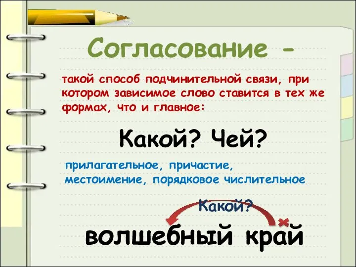 Согласование - такой способ подчинительной связи, при котором зависимое слово ставится