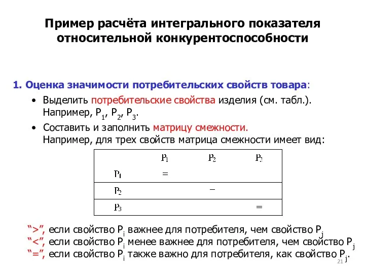 Пример расчёта интегрального показателя относительной конкурентоспособности 1. Оценка значимости потребительских свойств