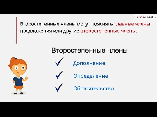 Второстепенные члены могут пояснять главные члены предложения или другие второстепенные члены. Второстепенные члены Дополнение Определение Обстоятельство