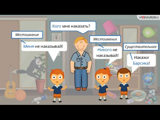 Чем выражаются дополнения? Кого мне наказать? Меня не наказывай! Никого не