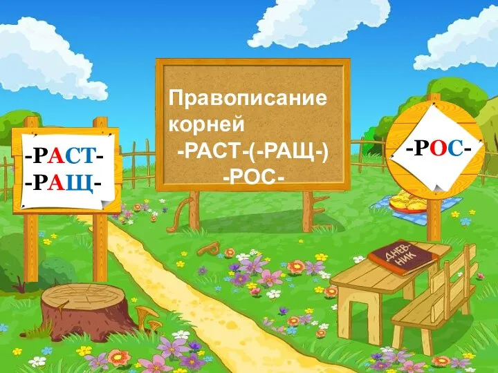 Правописание корней -РАСТ-(-РАЩ-) -РОС- -РАСТ- -РАЩ- -РОС-