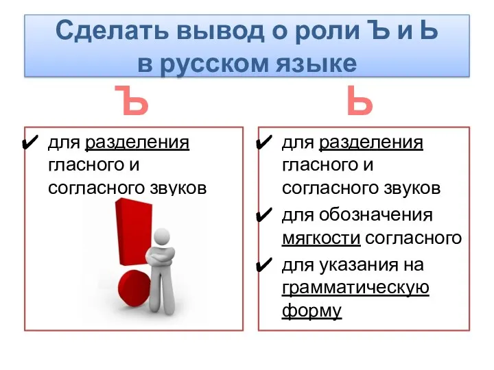 Сделать вывод о роли Ъ и Ь в русском языке Ъ