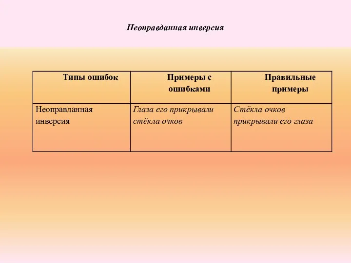 Неоправданная инверсия