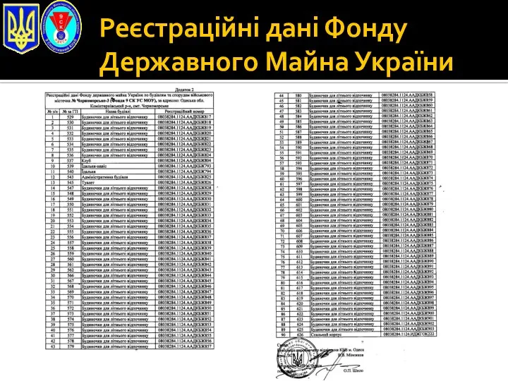 Реєстраційні дані Фонду Державного Майна України