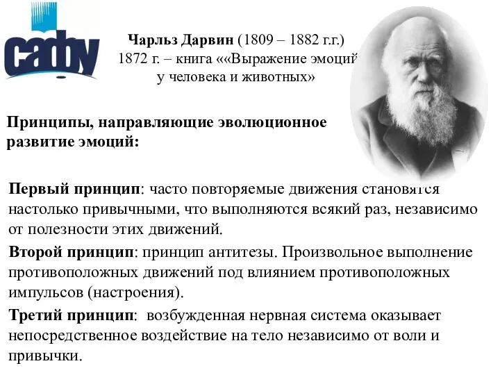 Чарльз Дарвин (1809 – 1882 г.г.) 1872 г. – книга ««Выражение