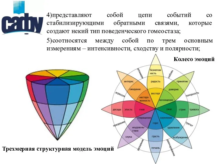 4)представляют собой цепи событий со стабилизирующими обратными связями, которые создают некий