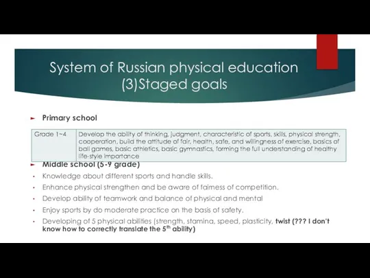 System of Russian physical education (3)Staged goals Primary school Middle school