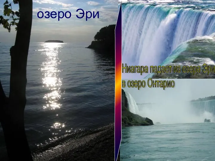 озеро Эри Ниагара падает из озера Эри в озеро Онтарио