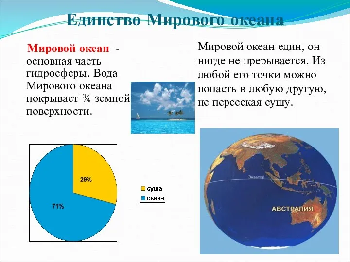 Единство Мирового океана Мировой океан - основная часть гидросферы. Вода Мирового