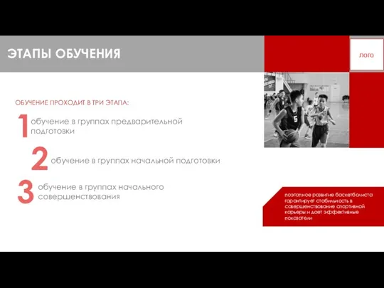 ЭТАПЫ ОБУЧЕНИЯ ОБУЧЕНИЕ ПРОХОДИТ В ТРИ ЭТАПА: 1 обучение в группах